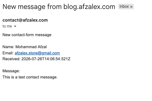Gmail displaying the delivered website-form notification with the visitor details and message.
